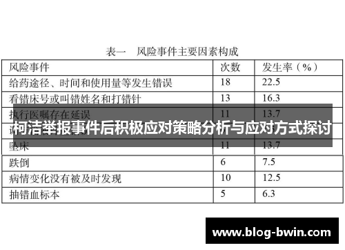 柯洁举报事件后积极应对策略分析与应对方式探讨