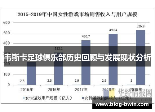 韦斯卡足球俱乐部历史回顾与发展现状分析