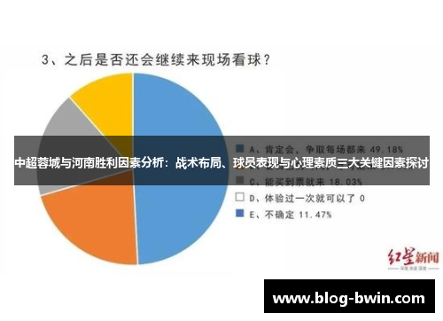 中超蓉城与河南胜利因素分析：战术布局、球员表现与心理素质三大关键因素探讨