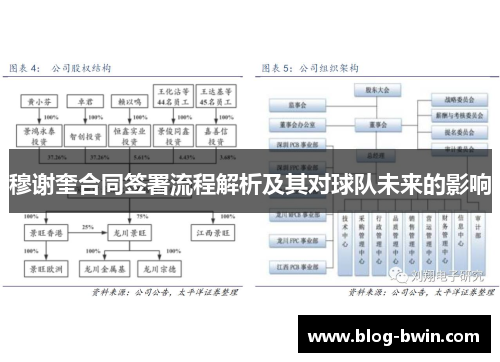 穆谢奎合同签署流程解析及其对球队未来的影响