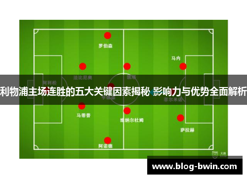 利物浦主场连胜的五大关键因素揭秘 影响力与优势全面解析
