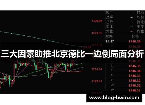 三大因素助推北京德比一边倒局面分析