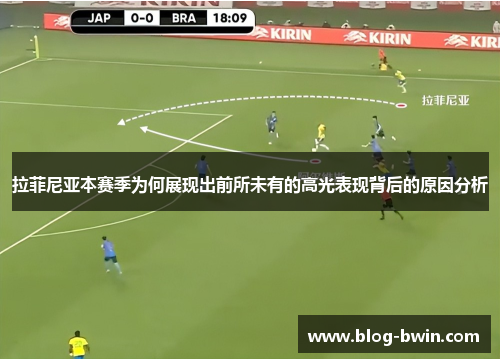 拉菲尼亚本赛季为何展现出前所未有的高光表现背后的原因分析