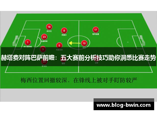 赫塔费对阵巴萨前瞻：五大赛前分析技巧助你洞悉比赛走势