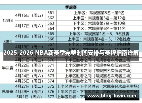 2025-2026 NBA新赛季完整时间安排与赛程指南详解