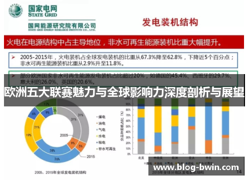 欧洲五大联赛魅力与全球影响力深度剖析与展望