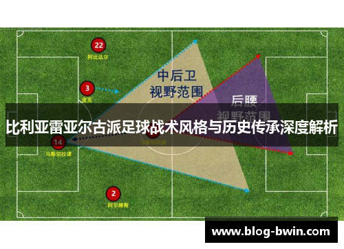 比利亚雷亚尔古派足球战术风格与历史传承深度解析