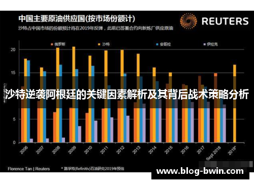 沙特逆袭阿根廷的关键因素解析及其背后战术策略分析