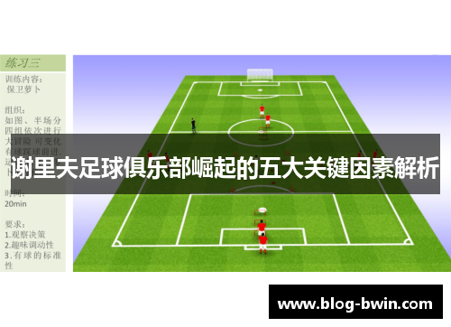 谢里夫足球俱乐部崛起的五大关键因素解析